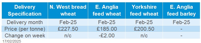 Delevered cereals 17 02 202572.jpg